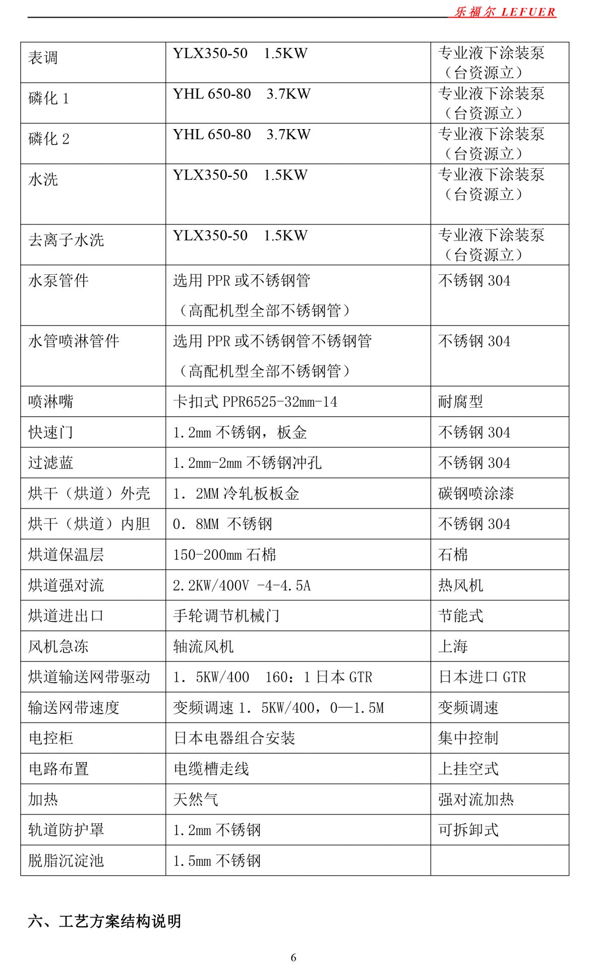 万塑传媒 继续了解